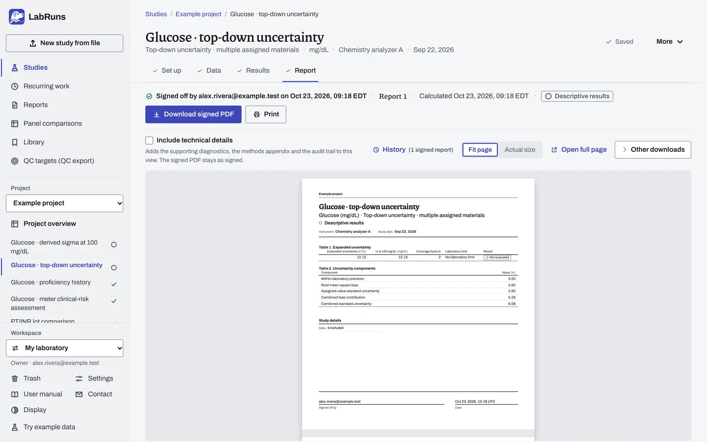 The Report stage of the example study Glucose · top-down uncertainty in LabRuns: page 1 of the study’s report.